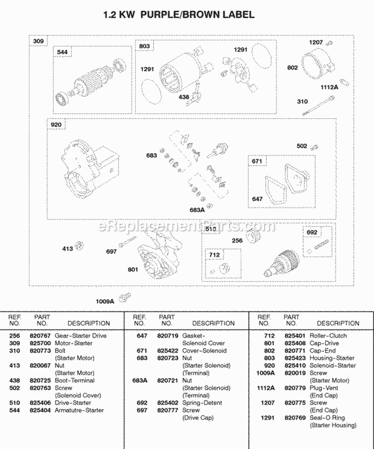 12 Kw Starter Motor Diagram and Parts List for 588447-0223-E2  Briggs and Stratton Engine